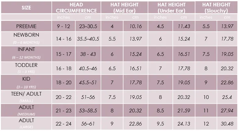 Hat Measurement Chart